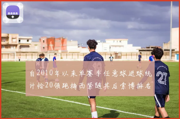 自2010年以来单赛季任意球进球统计恰20领跑梅西紧随其后索博排名第22